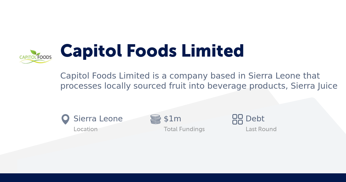 Capitol Foods Limited Overview, Financials, Competitors StartupList