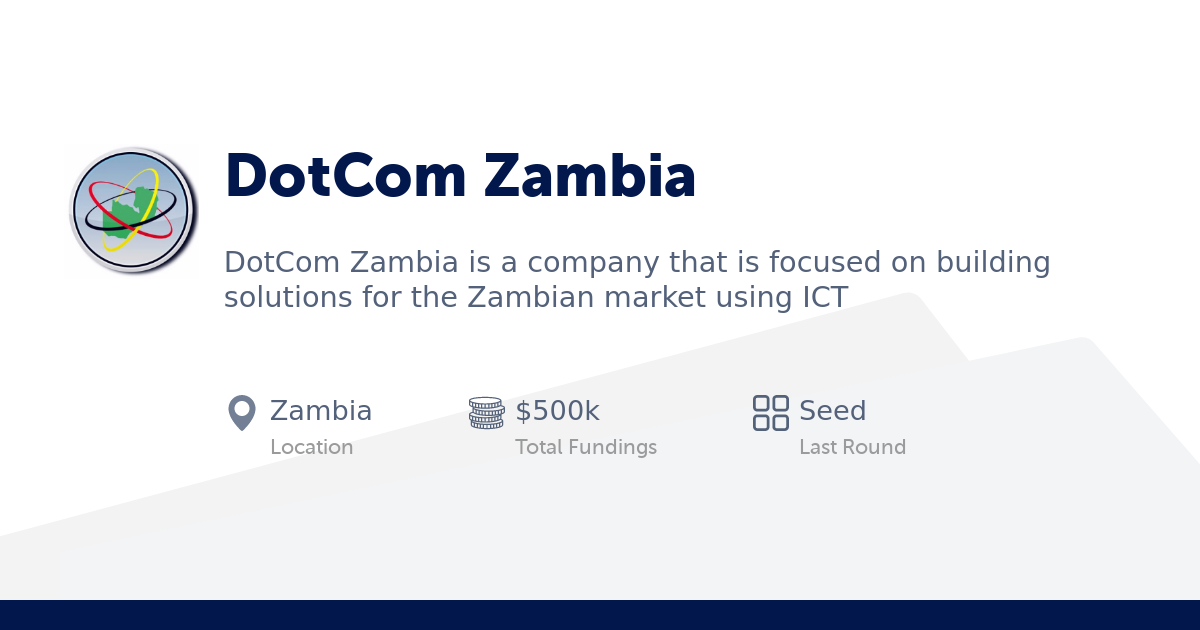 DotCom Zambia Company Profile, Lusaka E-Commerce Startup, Founders and ...