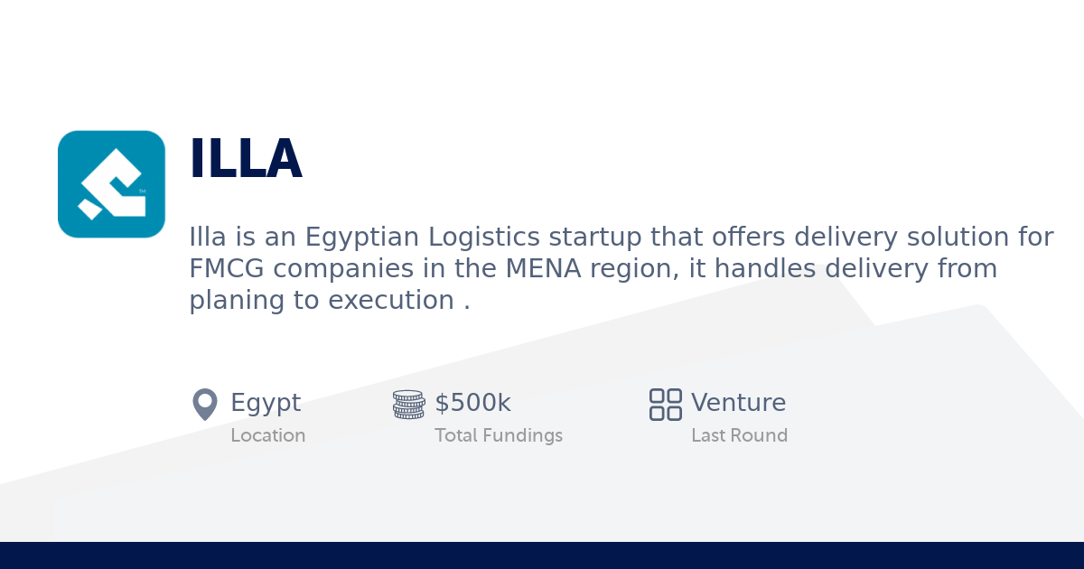 Illa Ridder ILLA Company Profile, Ad-duqqi Fast-Moving Consumer Goods Startup ...