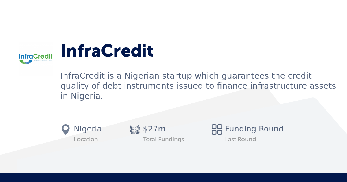 Infrabuild Credit InfraCredit Company Profile, Lagos Financial Services Startup, Founders ...