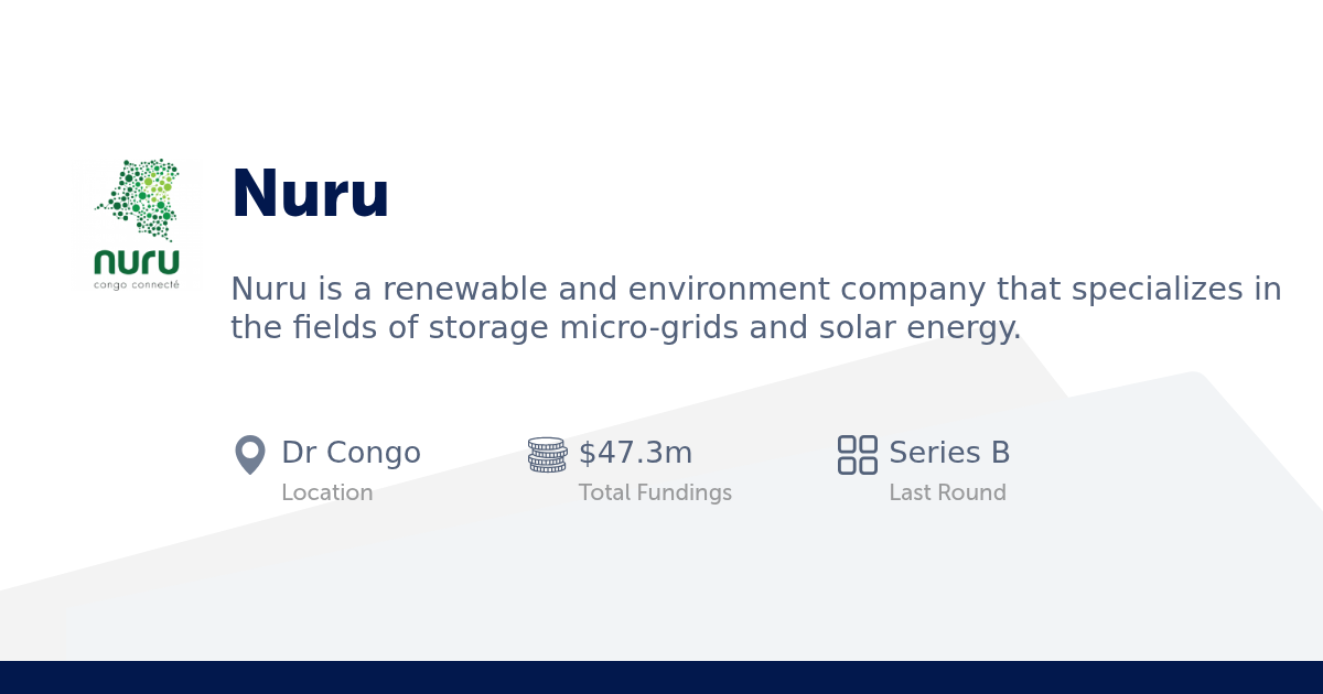 Nuru - Overview, Financials, Competitors — StartupList Africa