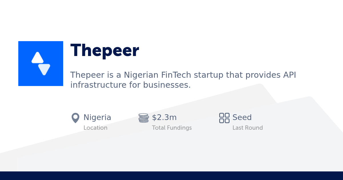 Thepeer Overview Financials Competitors StartupList Africa Thepeer Overview Financials Competitors StartupList Africa
