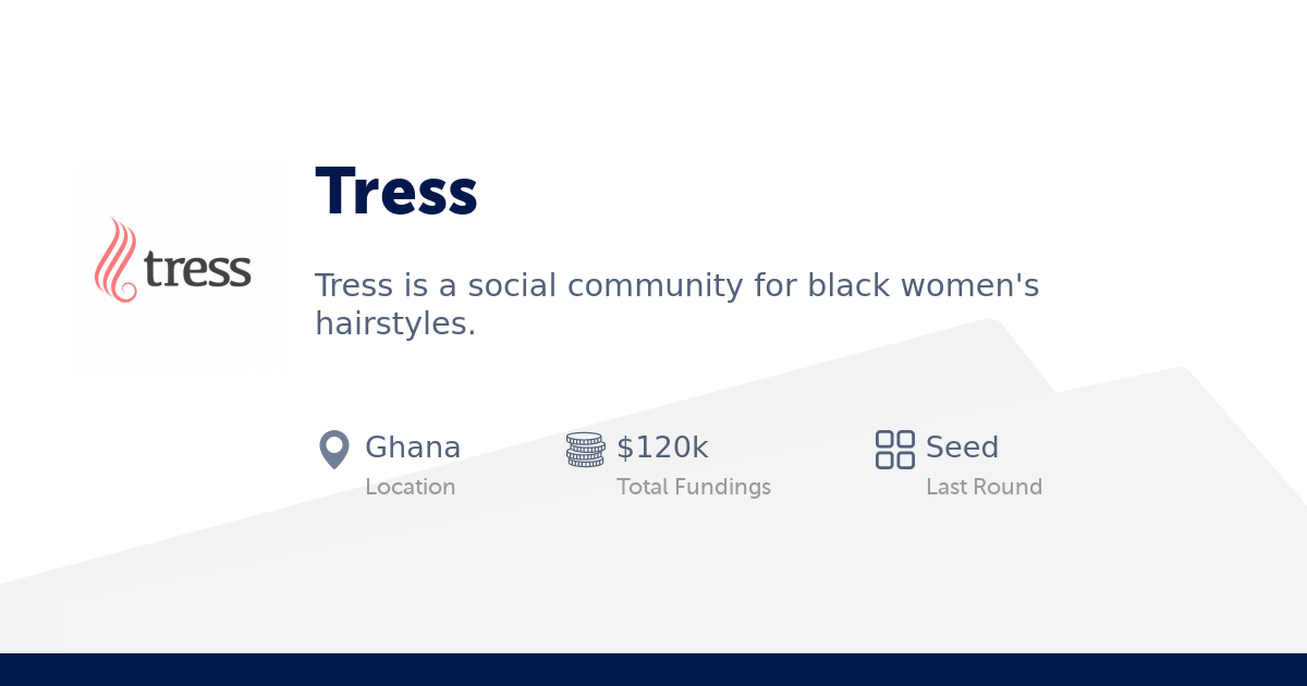 Tress Overview, Financials, Competitors StartupList Africa