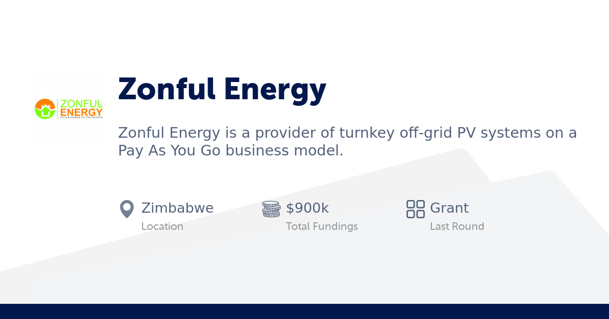 Zonful Energy Overview, Financials, Competitors StartupList Africa