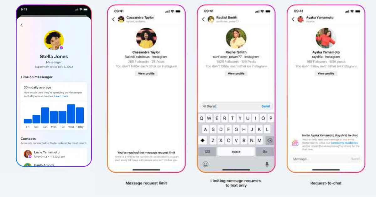 Meta Uunveils new parental control tools for Instagram, Facebook, and Messenger