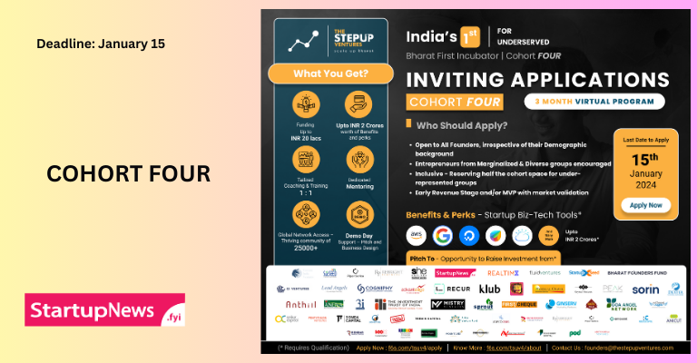 Cohort FOUR | January 15