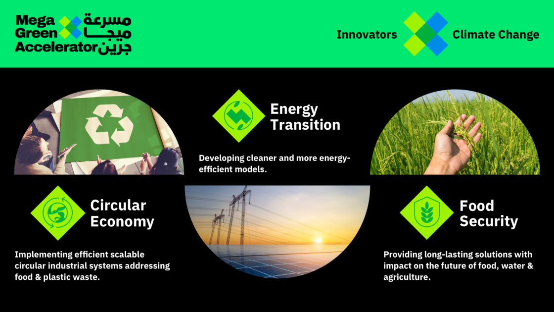 Applications open for Mega Green Accelerator, to support climate solutions by regional start-ups