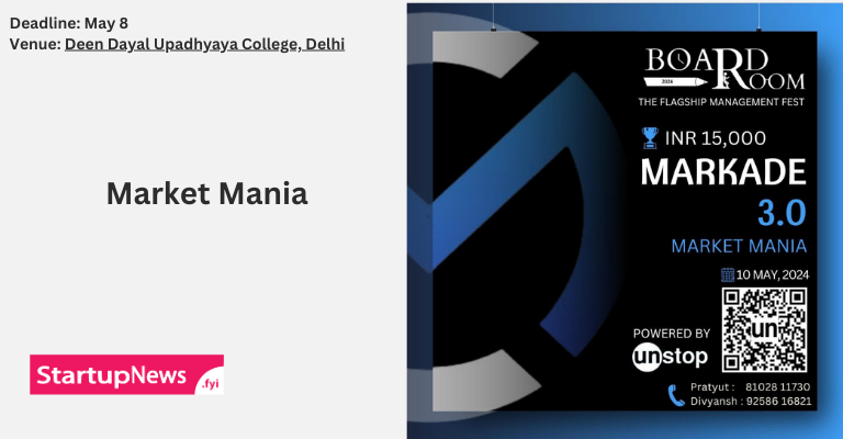 Market Mania | DDUC | May 8