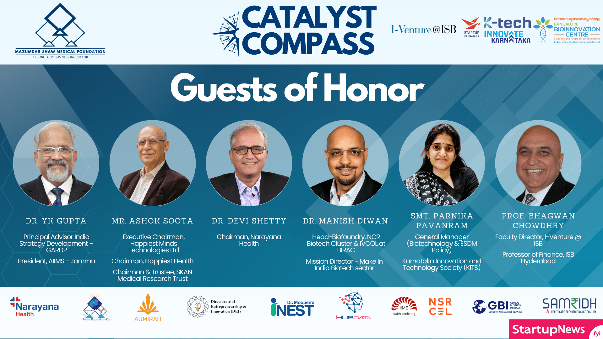 Catalyst Compass | Bengaluru | August 12