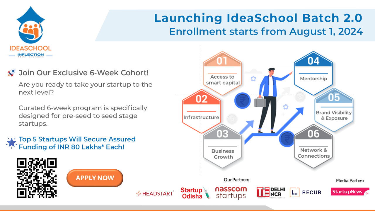 IPV – IdeaSchool Batch 2.0 (CoHort)