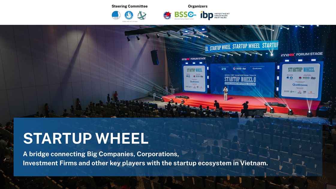 Startup Wheel | Vietnam | Jan 15 – Aug 21