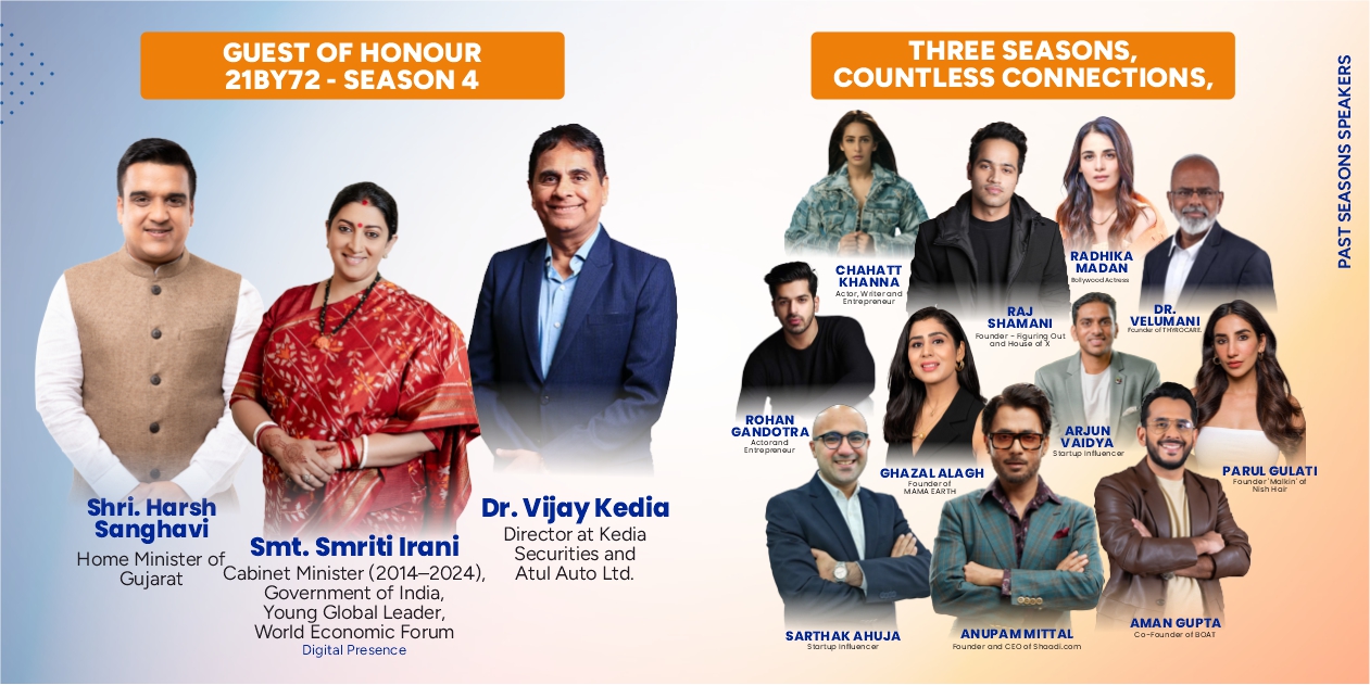 21by72 | Surat | June 14-15