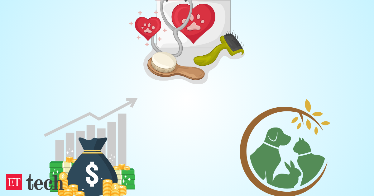 VCs smell a big opportunity as petcare expands beyond food
