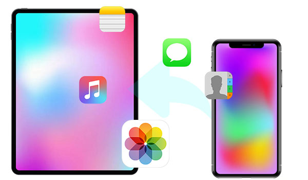 how to backup iphone