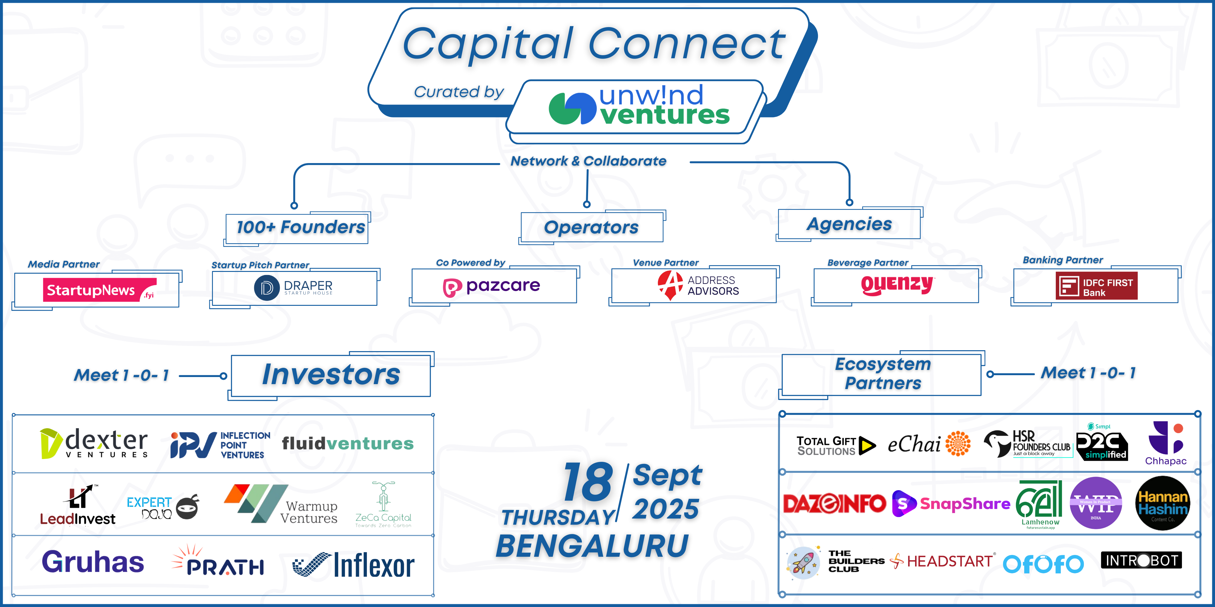 Capital Connect 2025 | Bangalore | 18 September