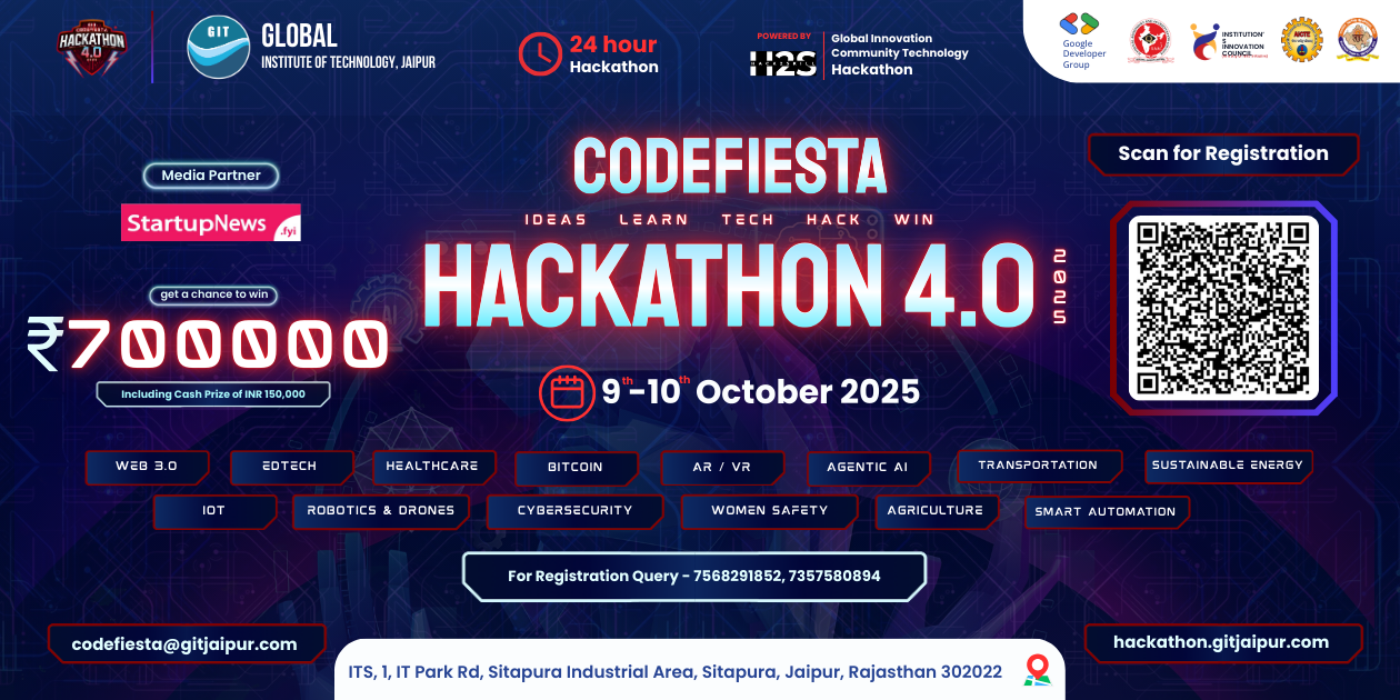 CodeFiesta Hackathon 4.0 | Jaipur | 9-10 October