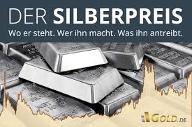 Silberpreis