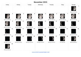new moon november 2025