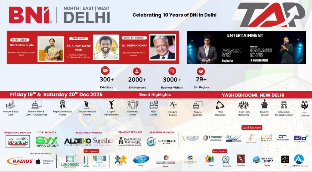 TAP’2025 | Delhi | December 19