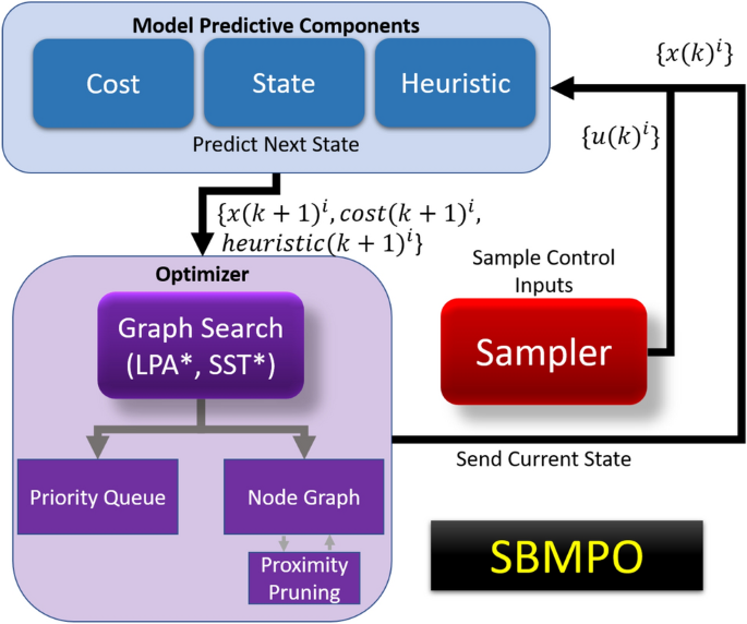 Will Google Become Our AI-Powered Central Planner? The Quiet Shift That Could…