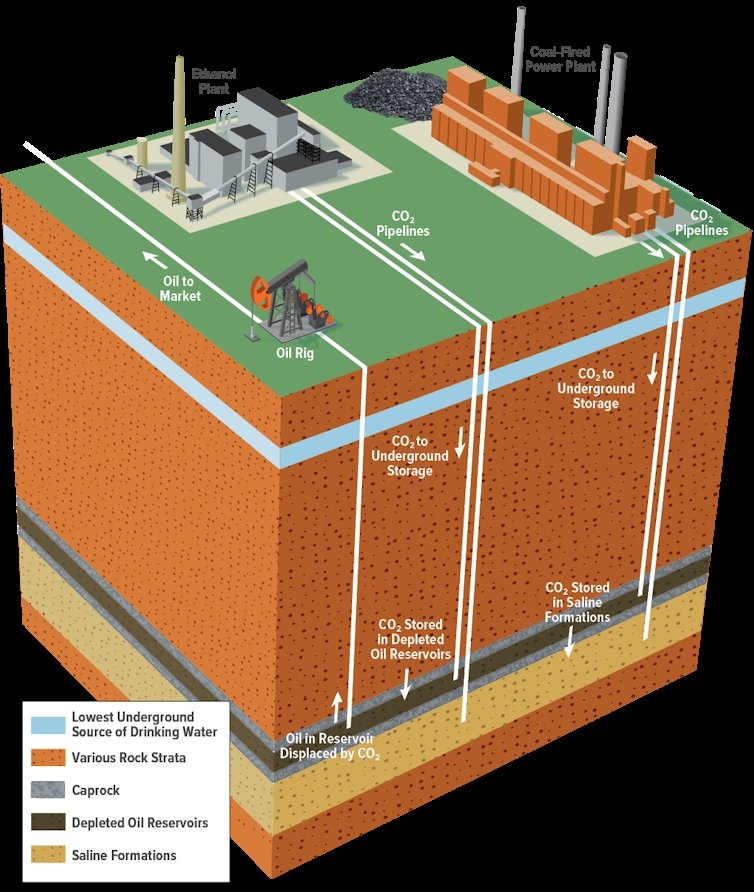 Google Plans To Power A New Data Center With Fossil Fuels, Yet Release Almost No Emissions – Here’s How Its Carbon Capture Tech Works