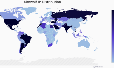 The Kimwolf Botnet is Stalking Your Local Network