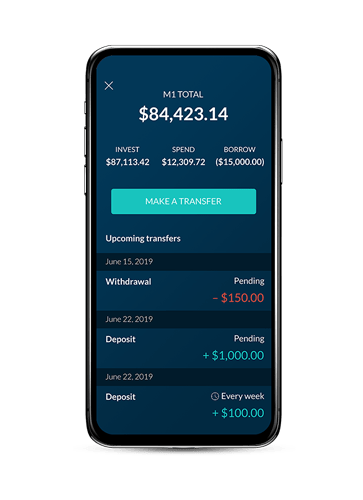 Introducing M1 Spend