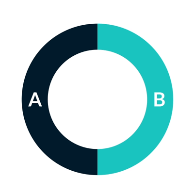 automatic rebalancing, rebalancing, stock rebalancing