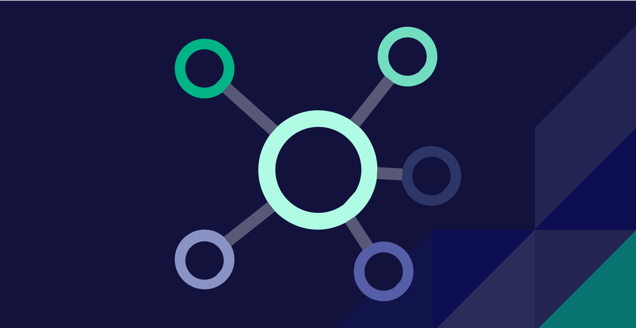Mind mapping and to apply systems to your investment strategy.