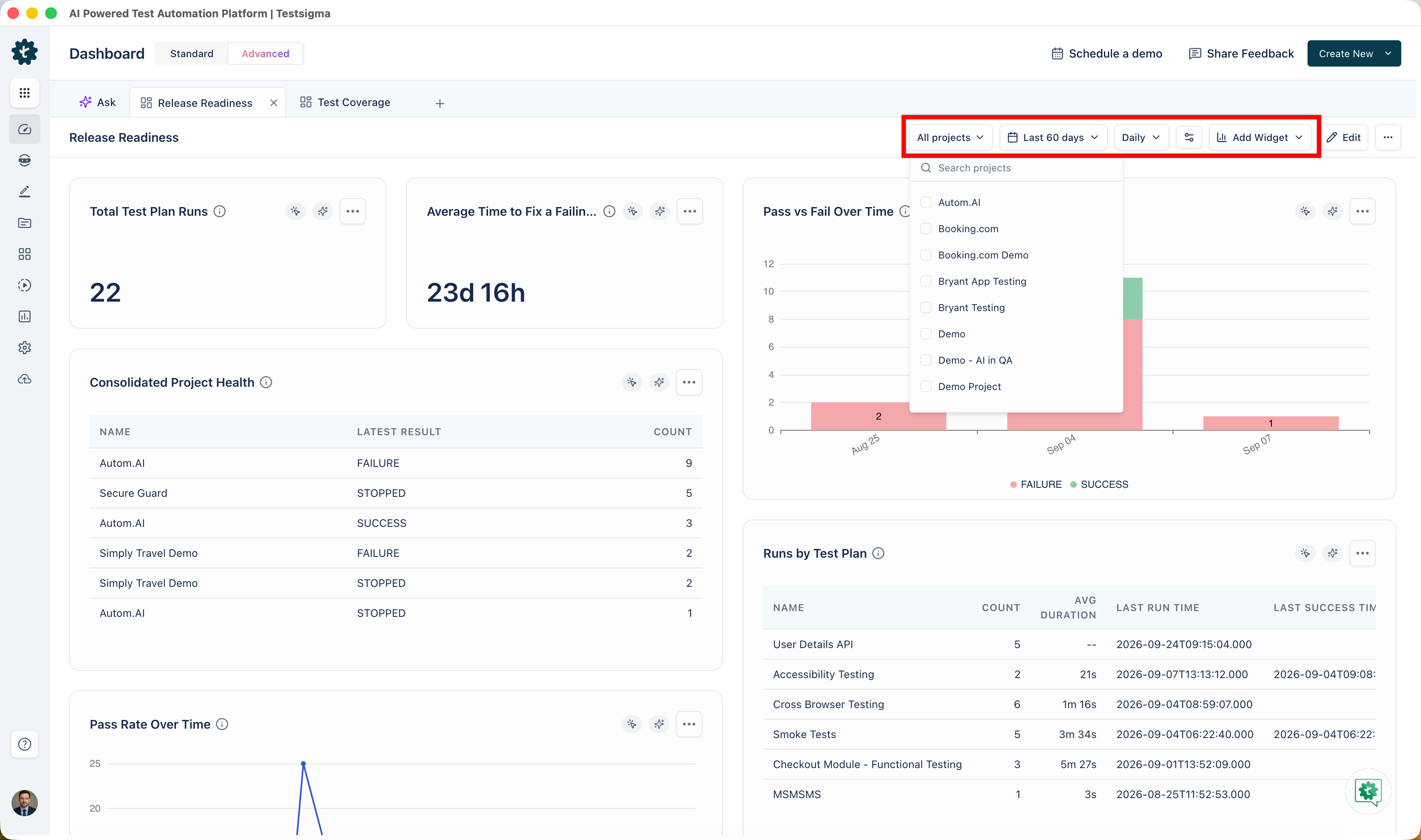 An advanced dashboard, with the project, date range, and interval filters above its widgets