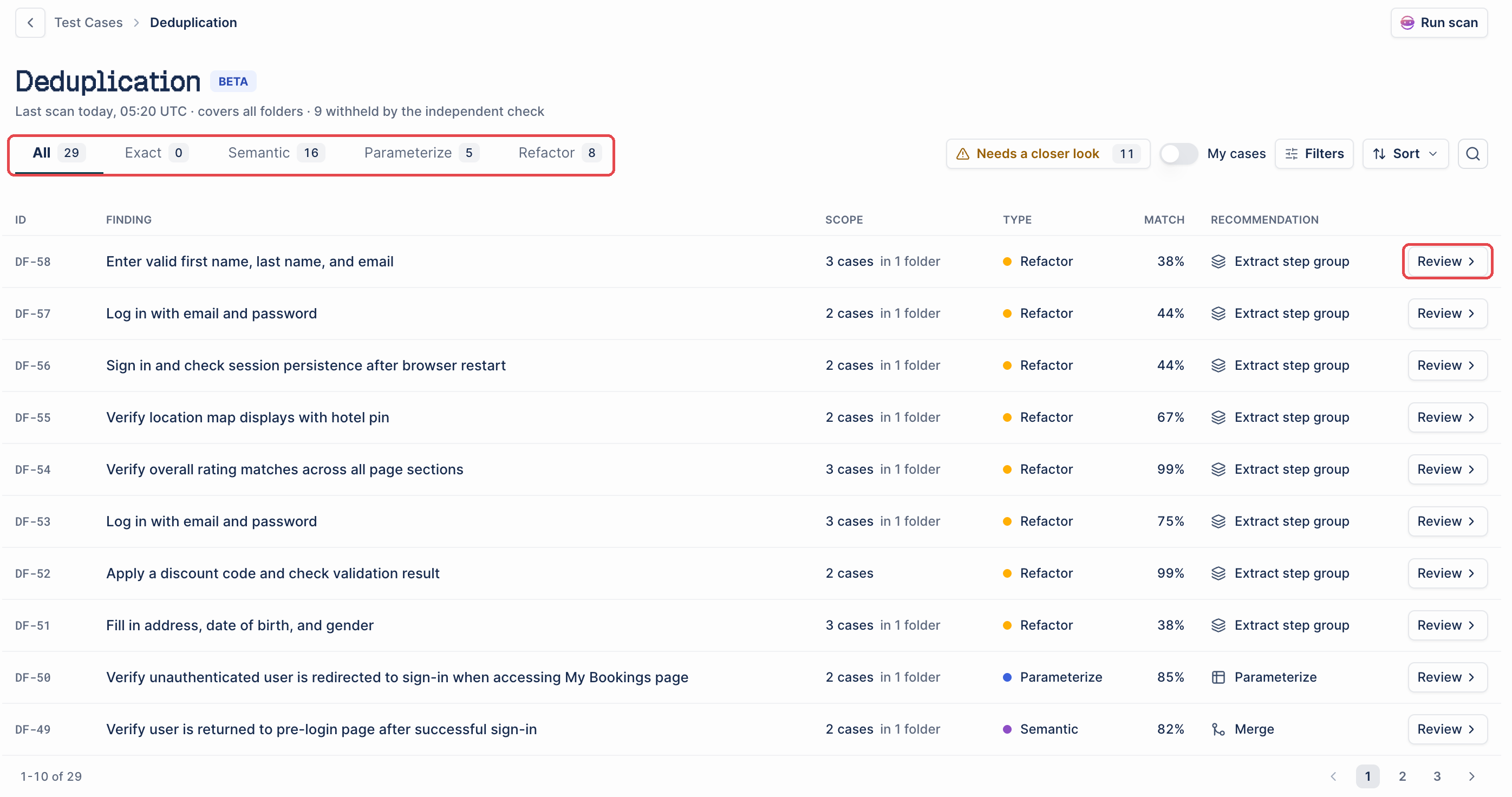 Deduplication page with the finding type tabs and the Review button on a finding highlighted