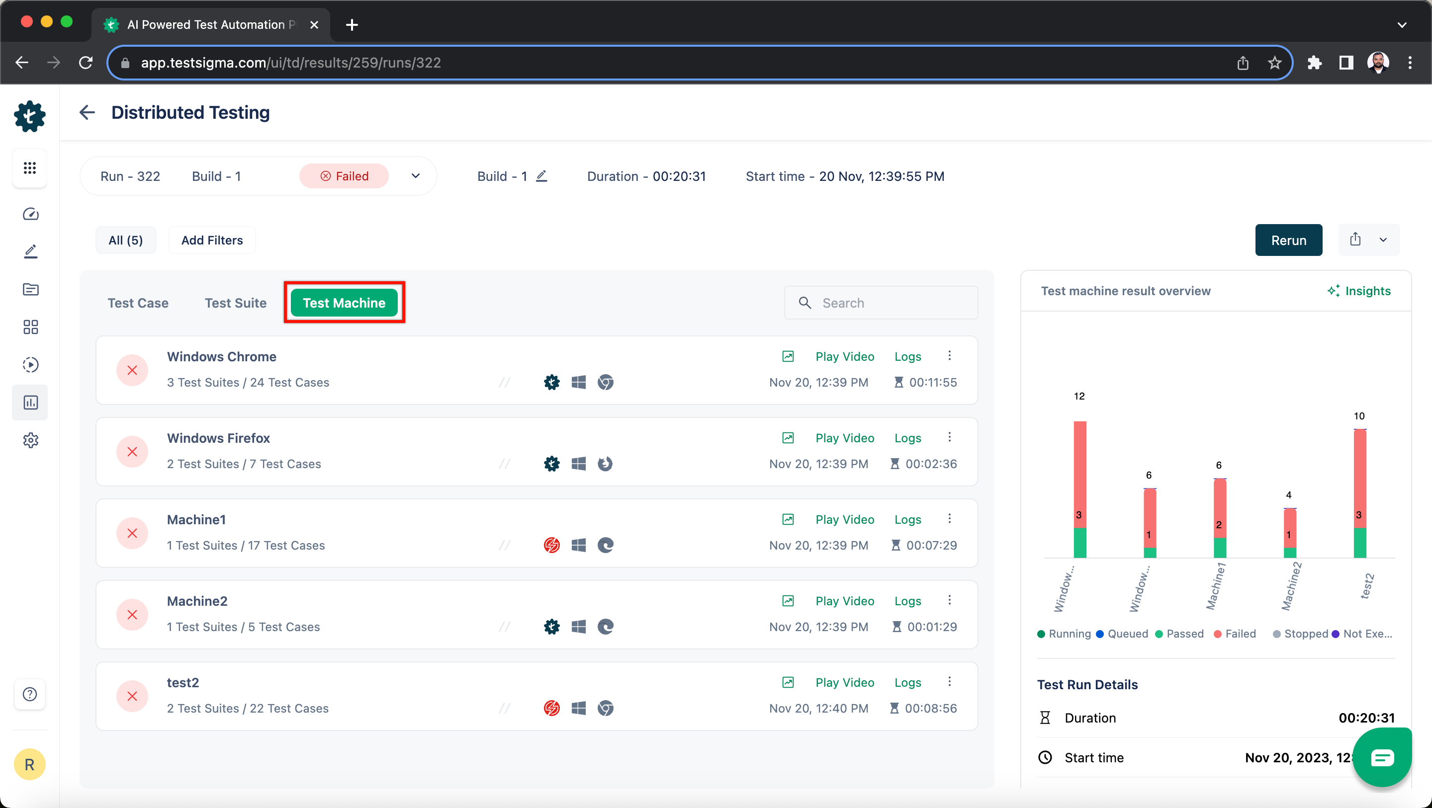 Test Machine Reports