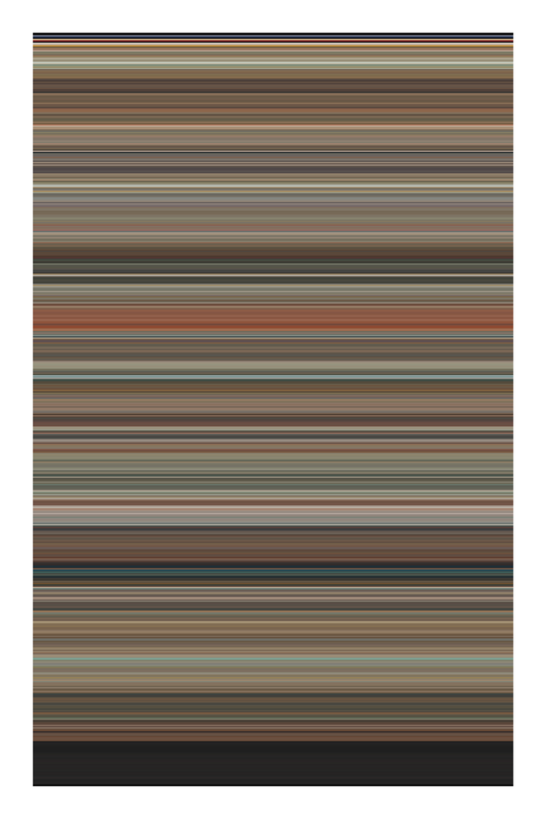 The Colors of Motion