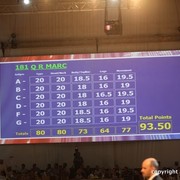 2012 Dubai International Championships - Championships