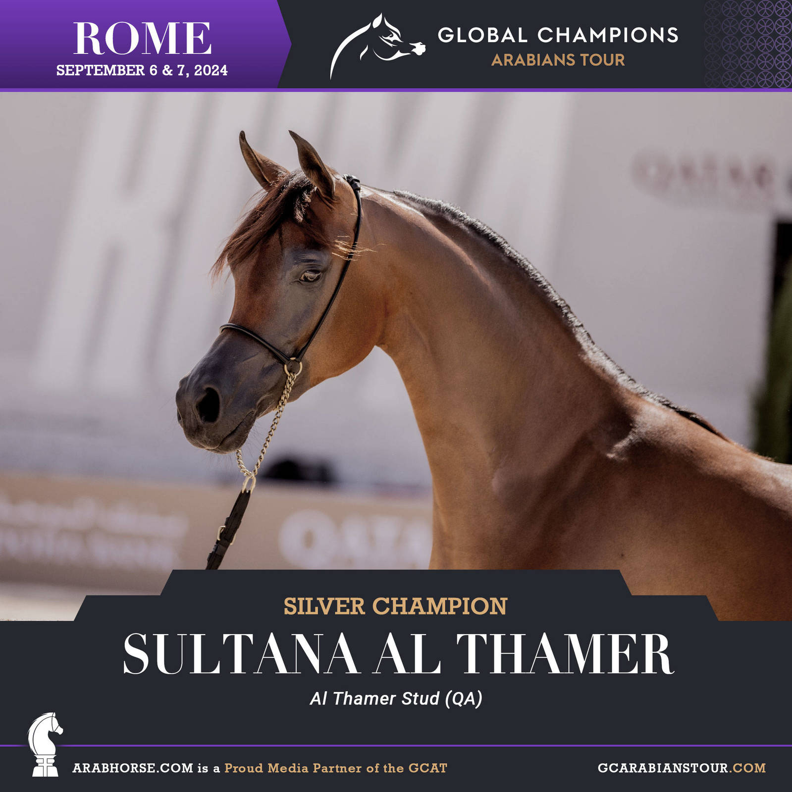 Congratulations to all the Champions Rome GCAT !