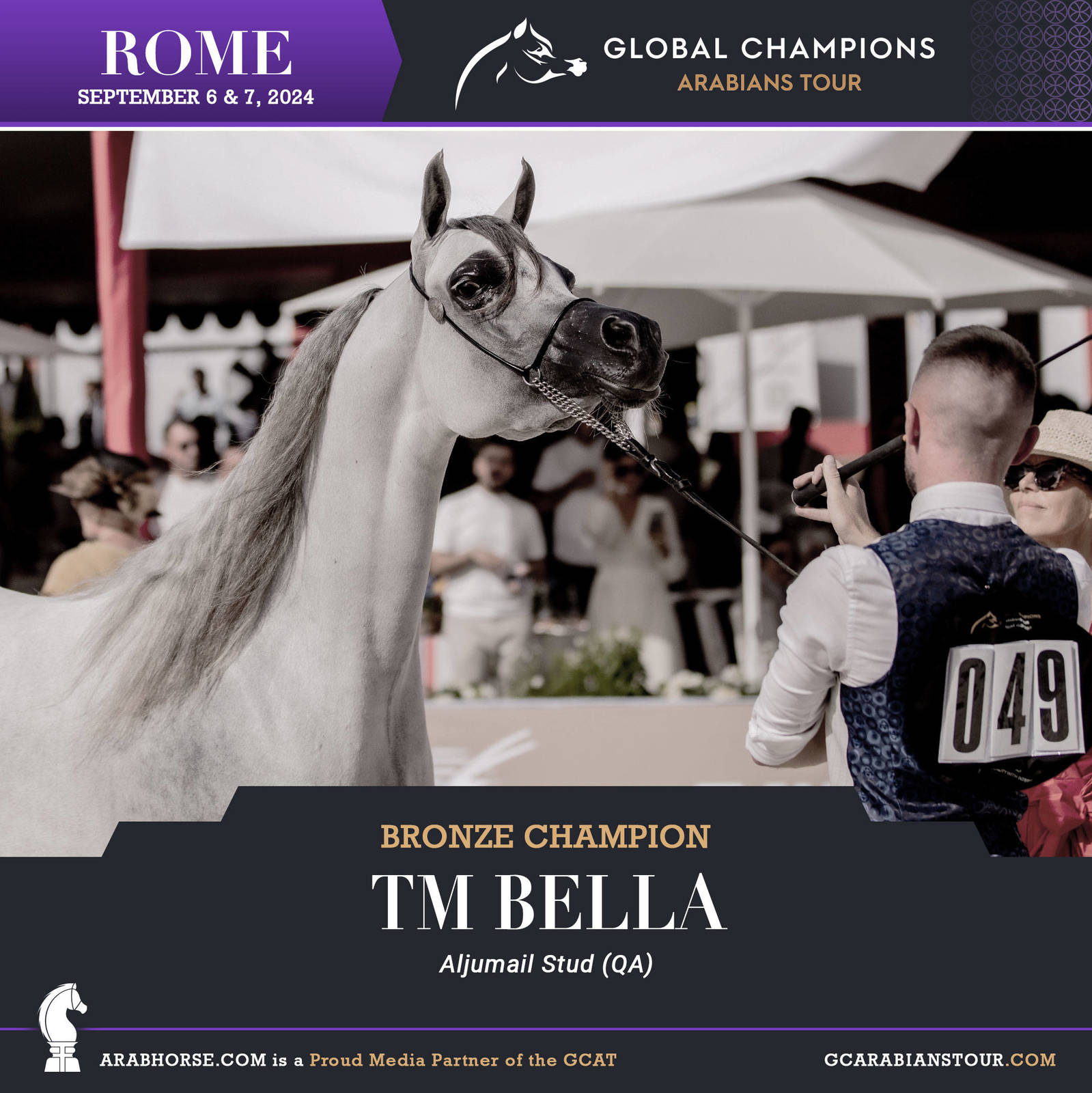 Congratulations to all the Champions Rome GCAT !