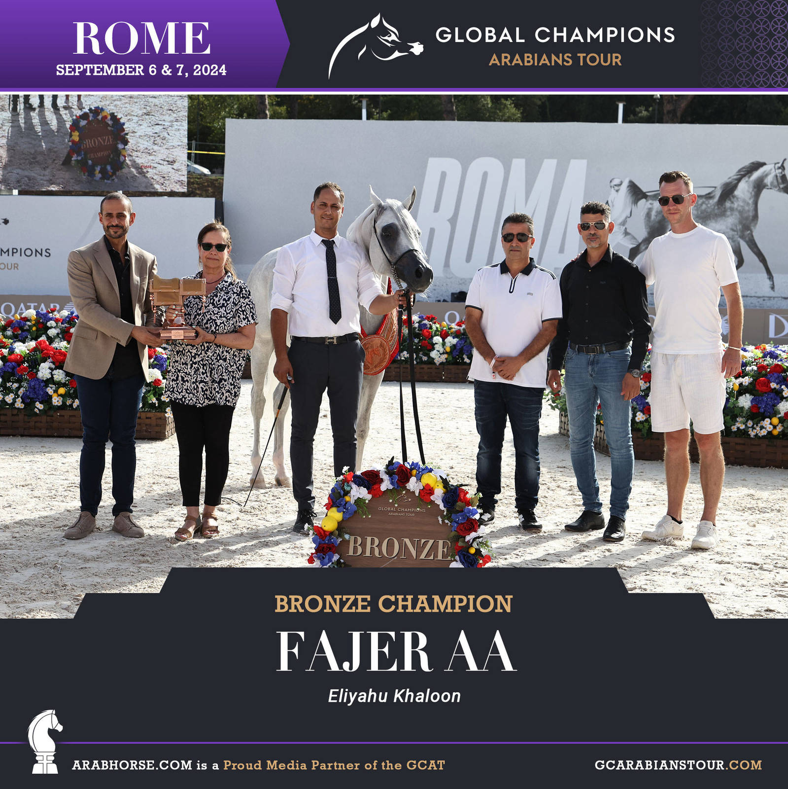 Congratulations to all the Champions Rome GCAT !