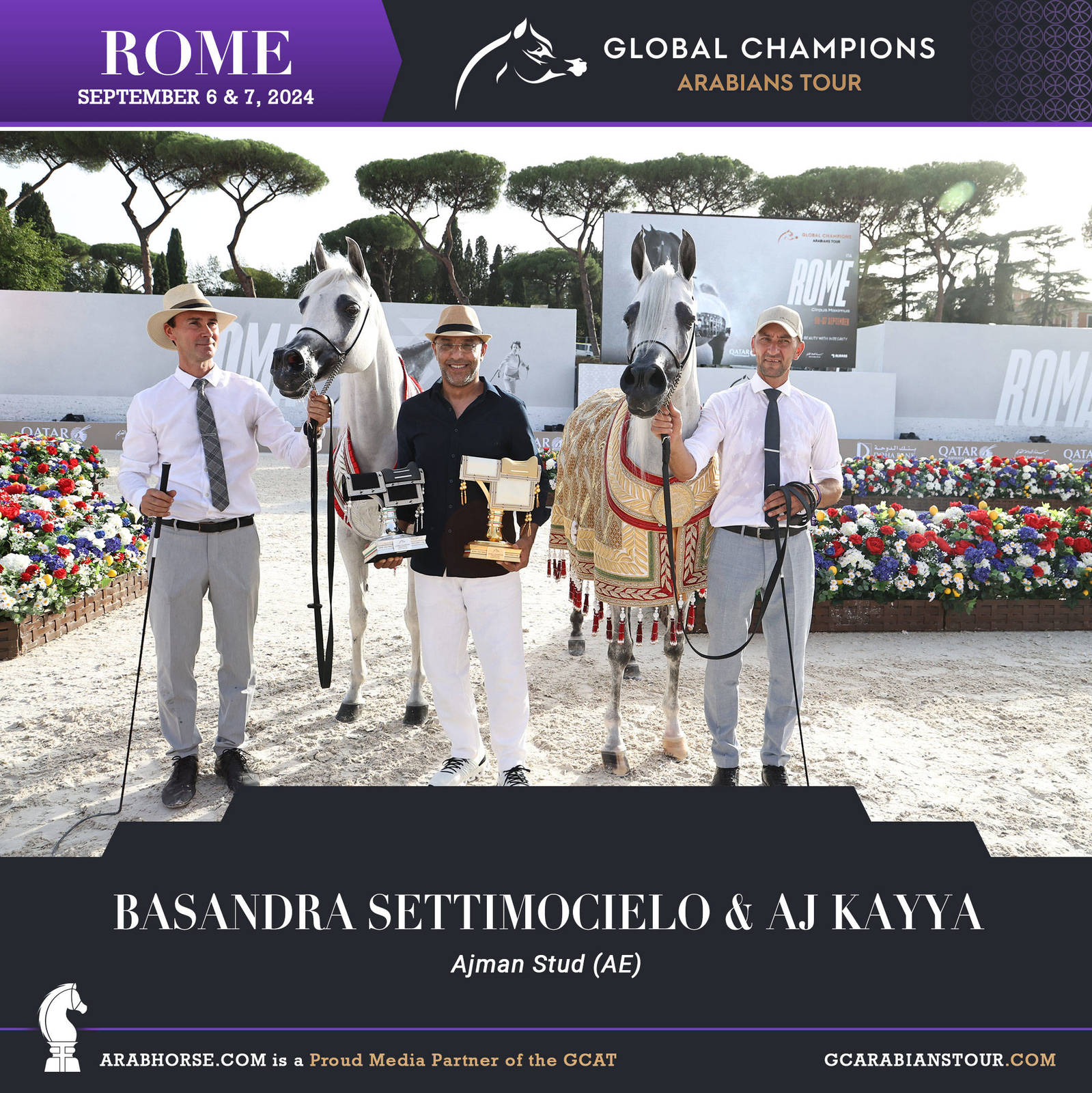 Congratulations to all the Champions Rome GCAT !