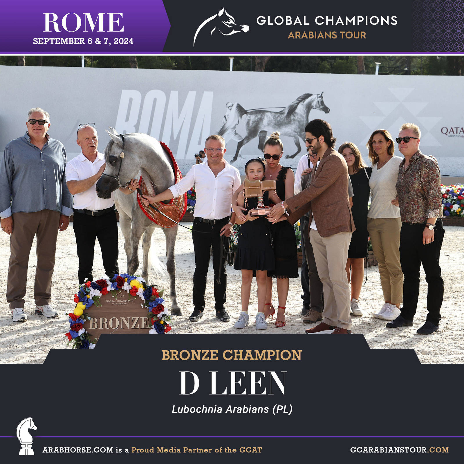 Congratulations to all the Champions Rome GCAT !