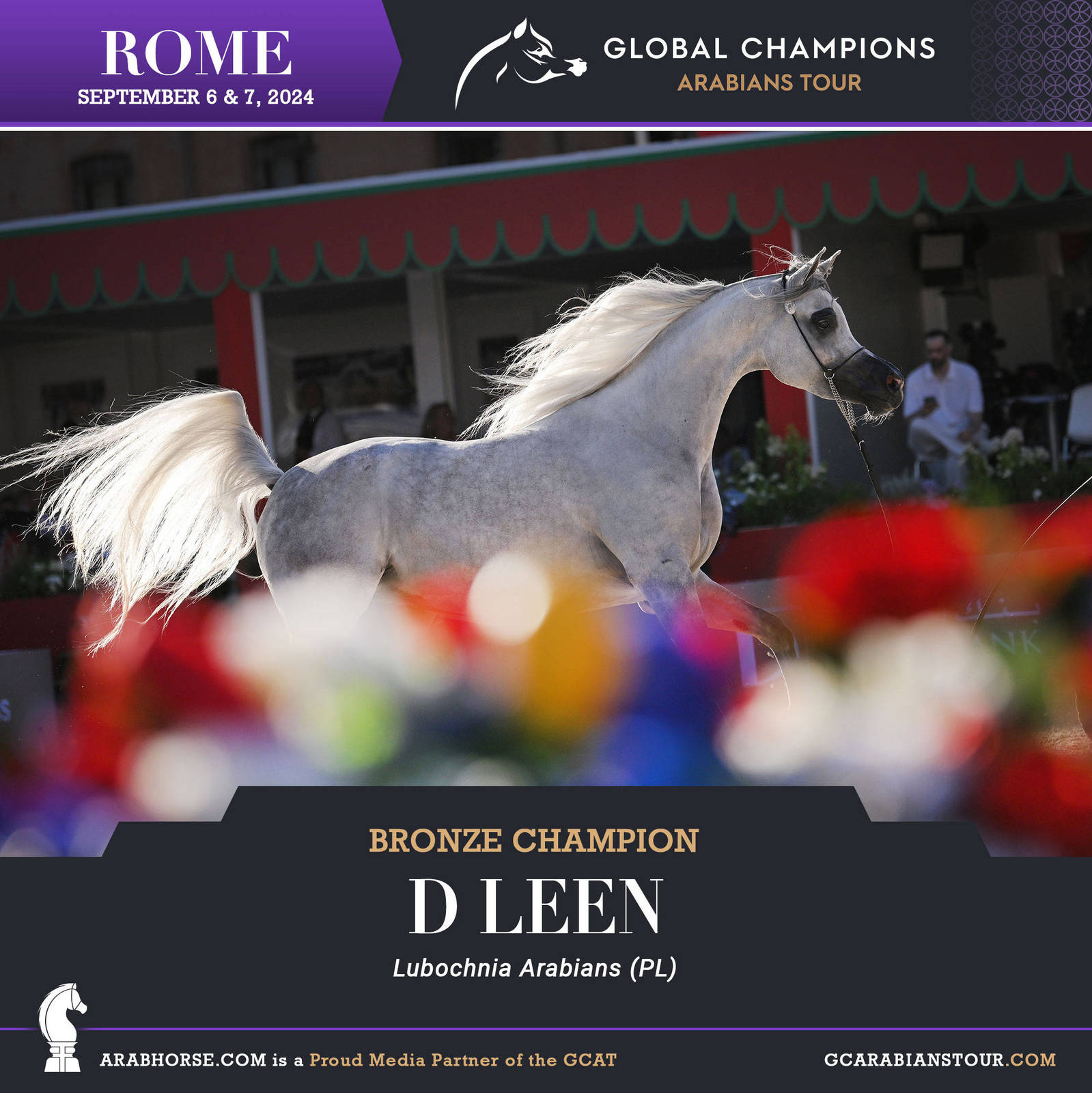 Congratulations to all the Champions Rome GCAT !