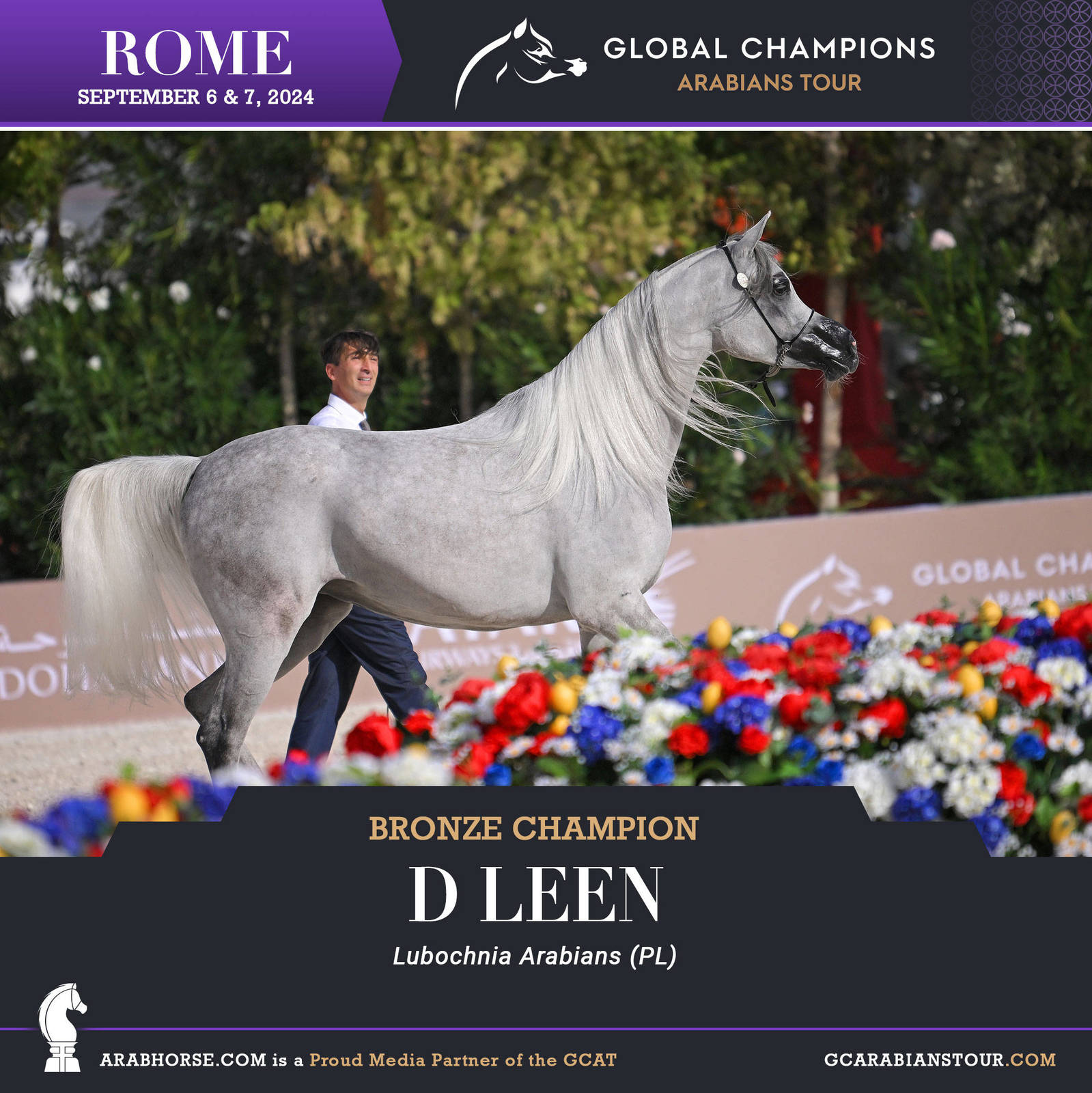 Congratulations to all the Champions Rome GCAT !