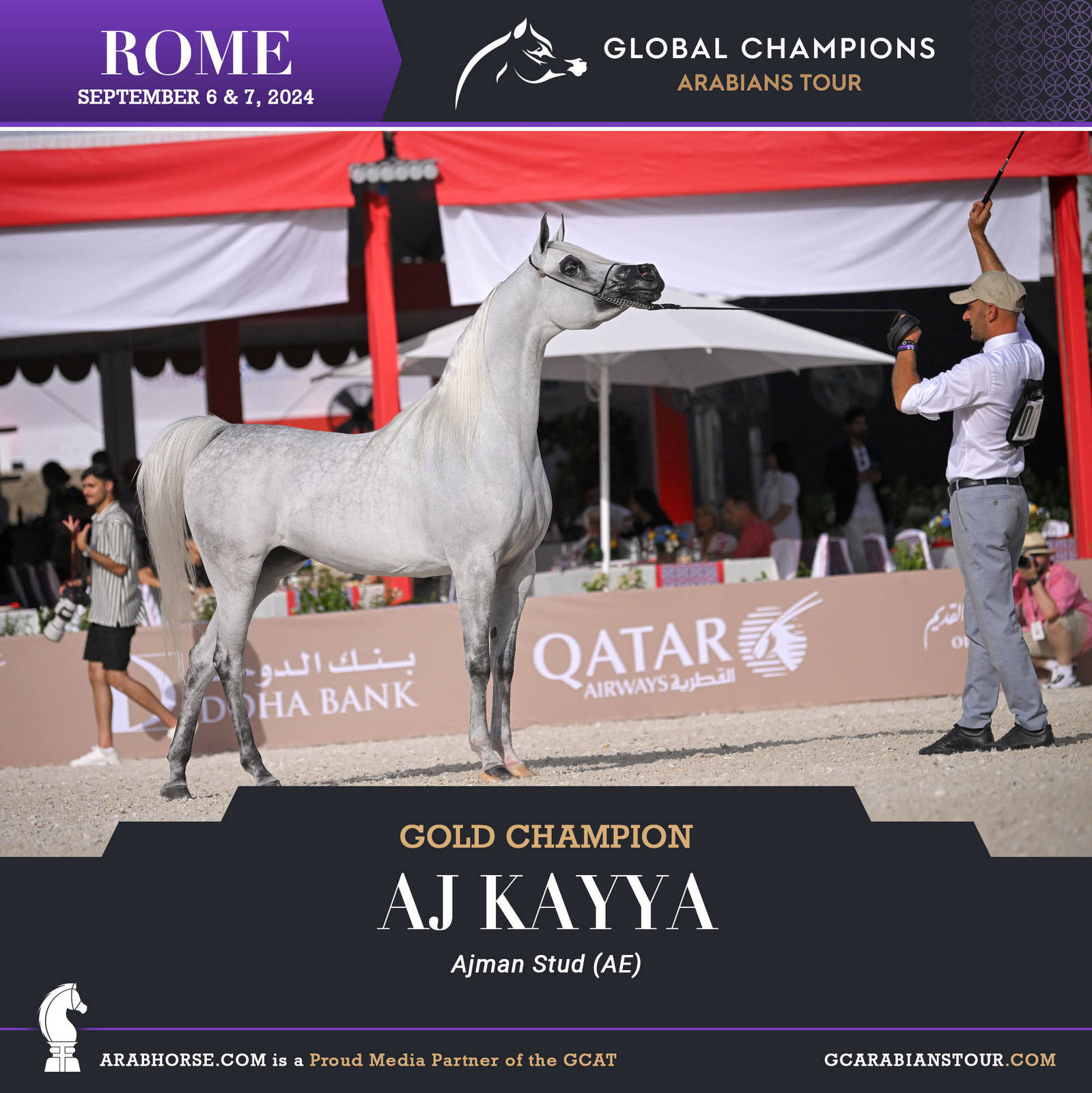 Congratulations to all the Champions Rome GCAT !