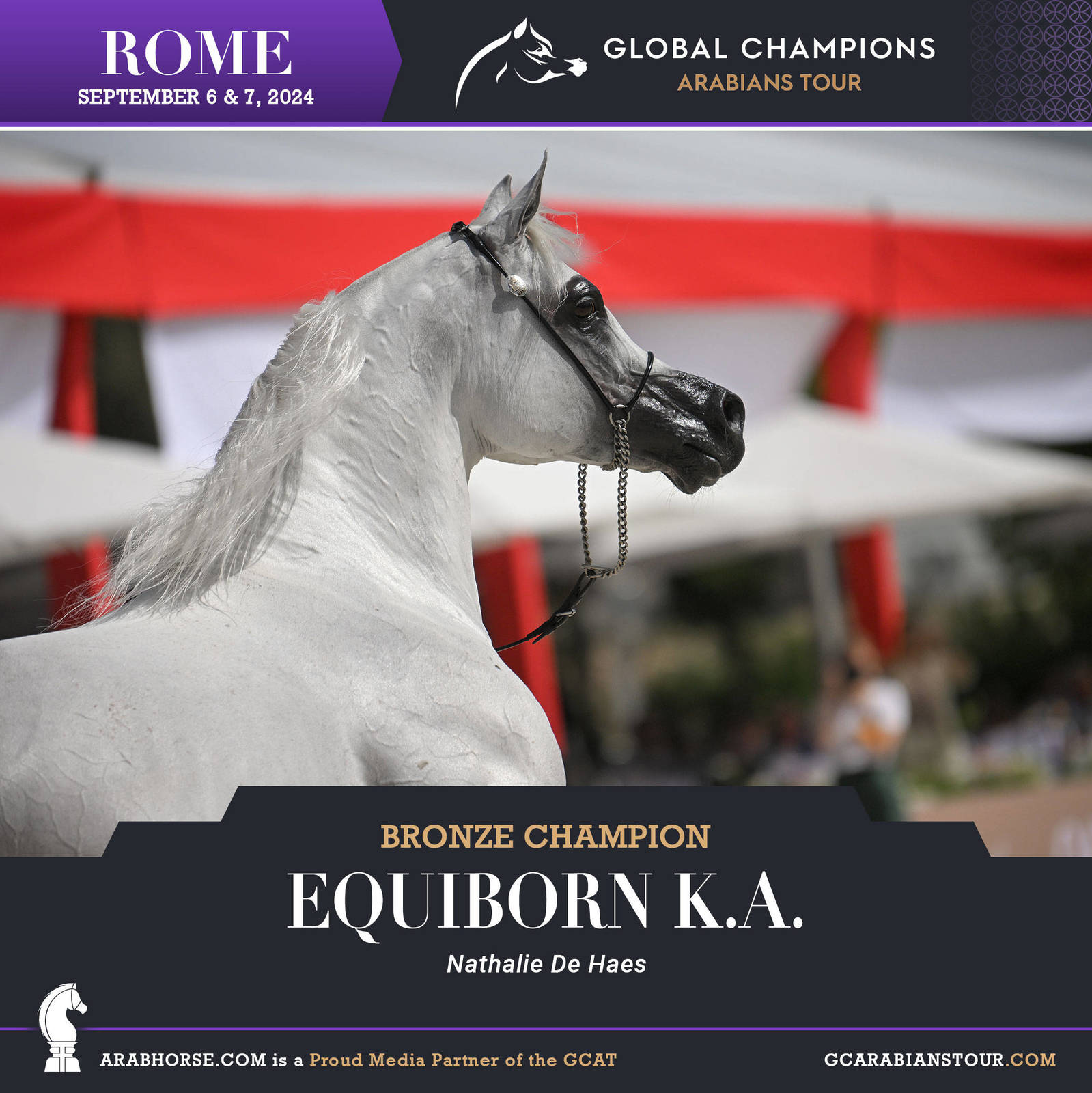 Congratulations to all the Champions Rome GCAT !