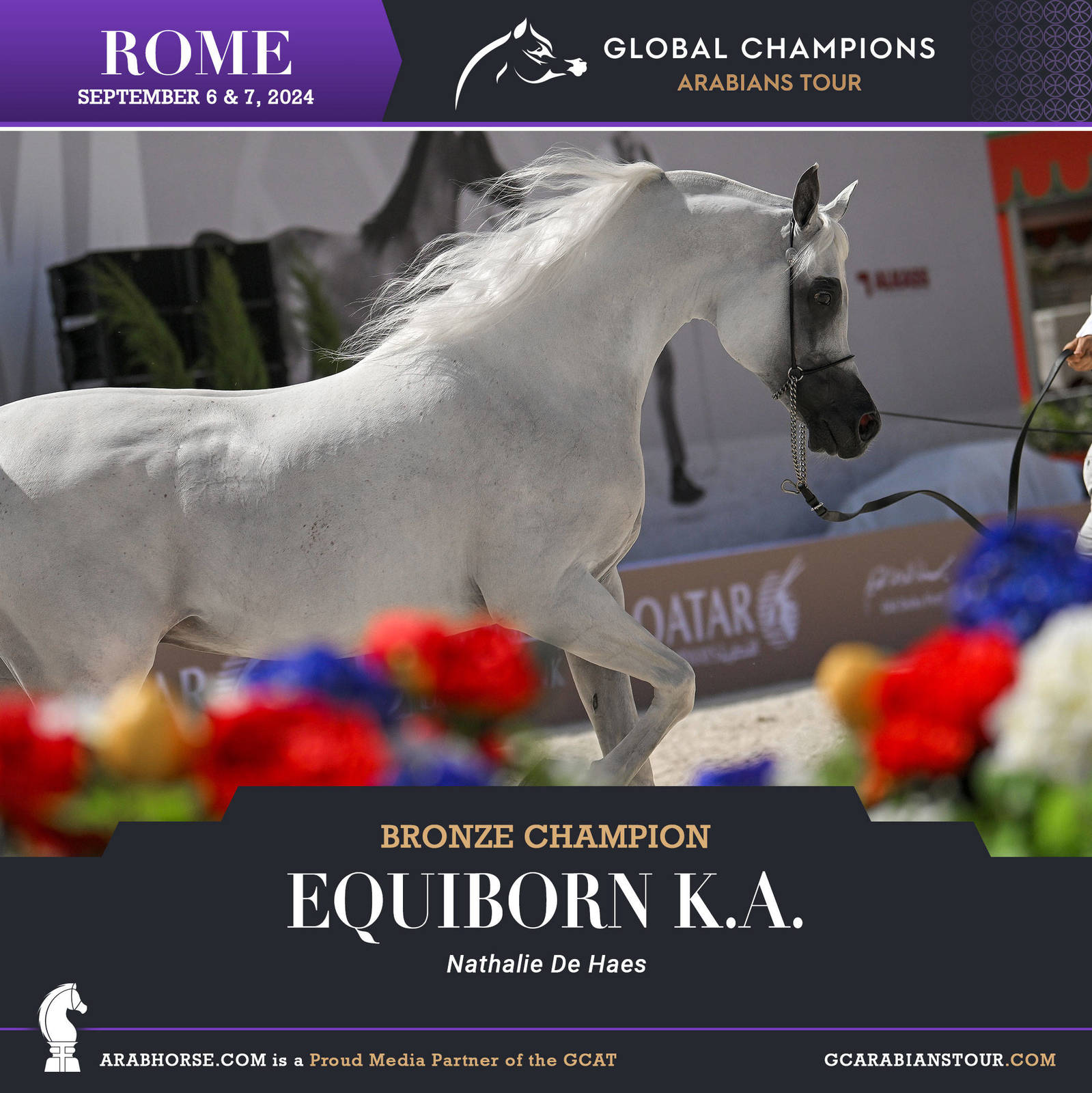 Congratulations to all the Champions Rome GCAT !