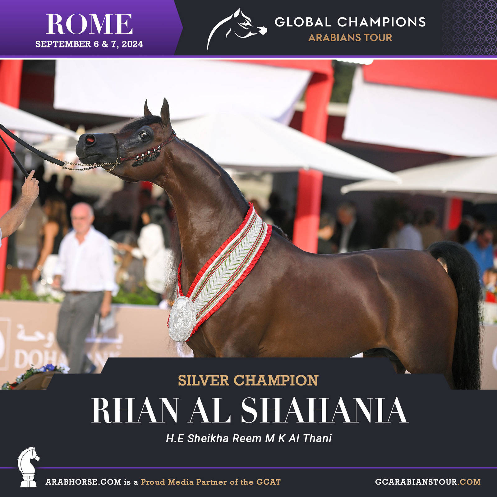 Congratulations to all the Champions Rome GCAT !