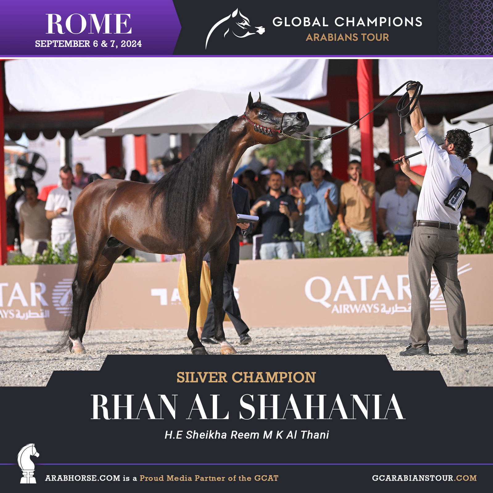 Congratulations to all the Champions Rome GCAT !