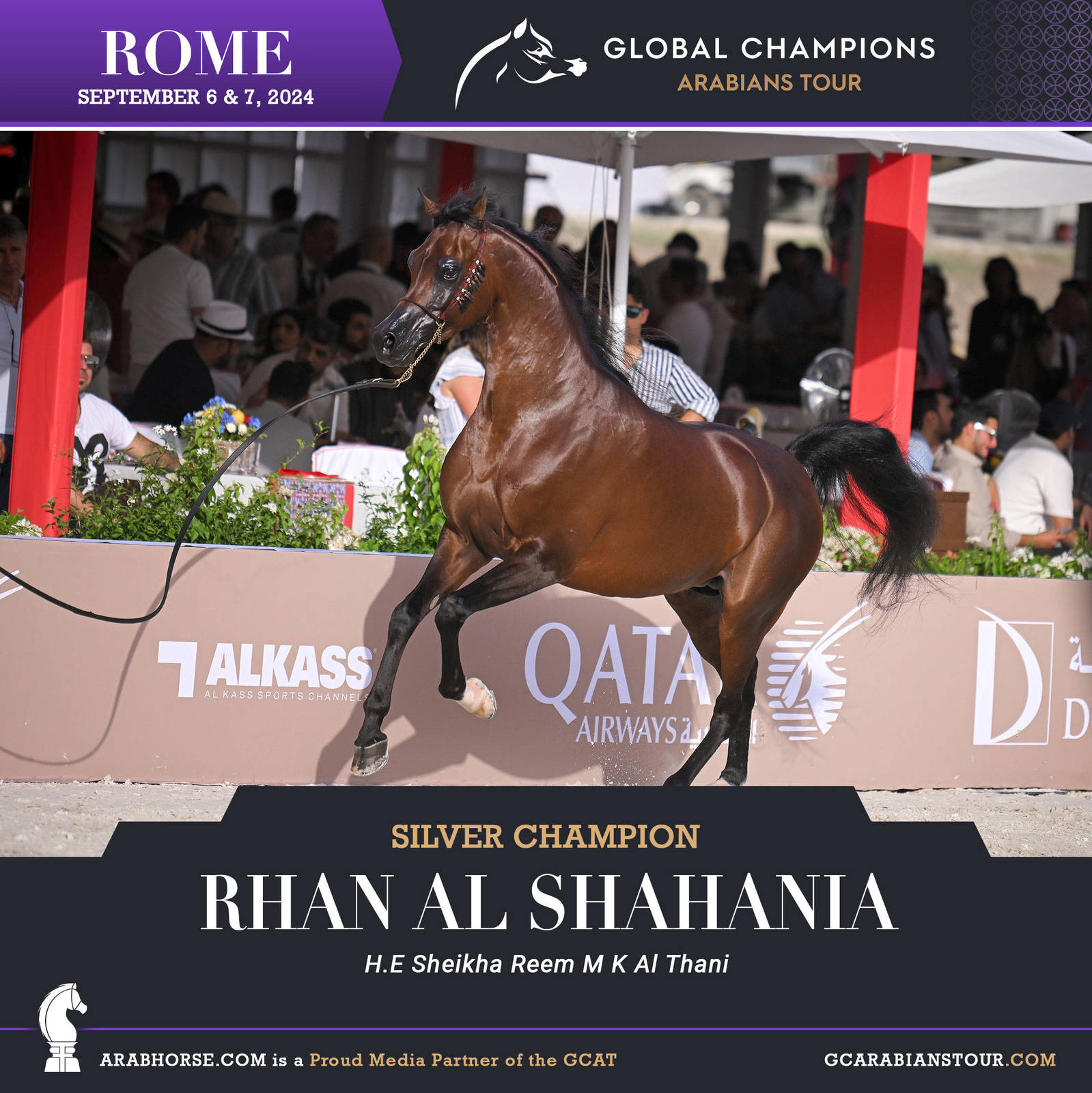 Congratulations to all the Champions Rome GCAT !