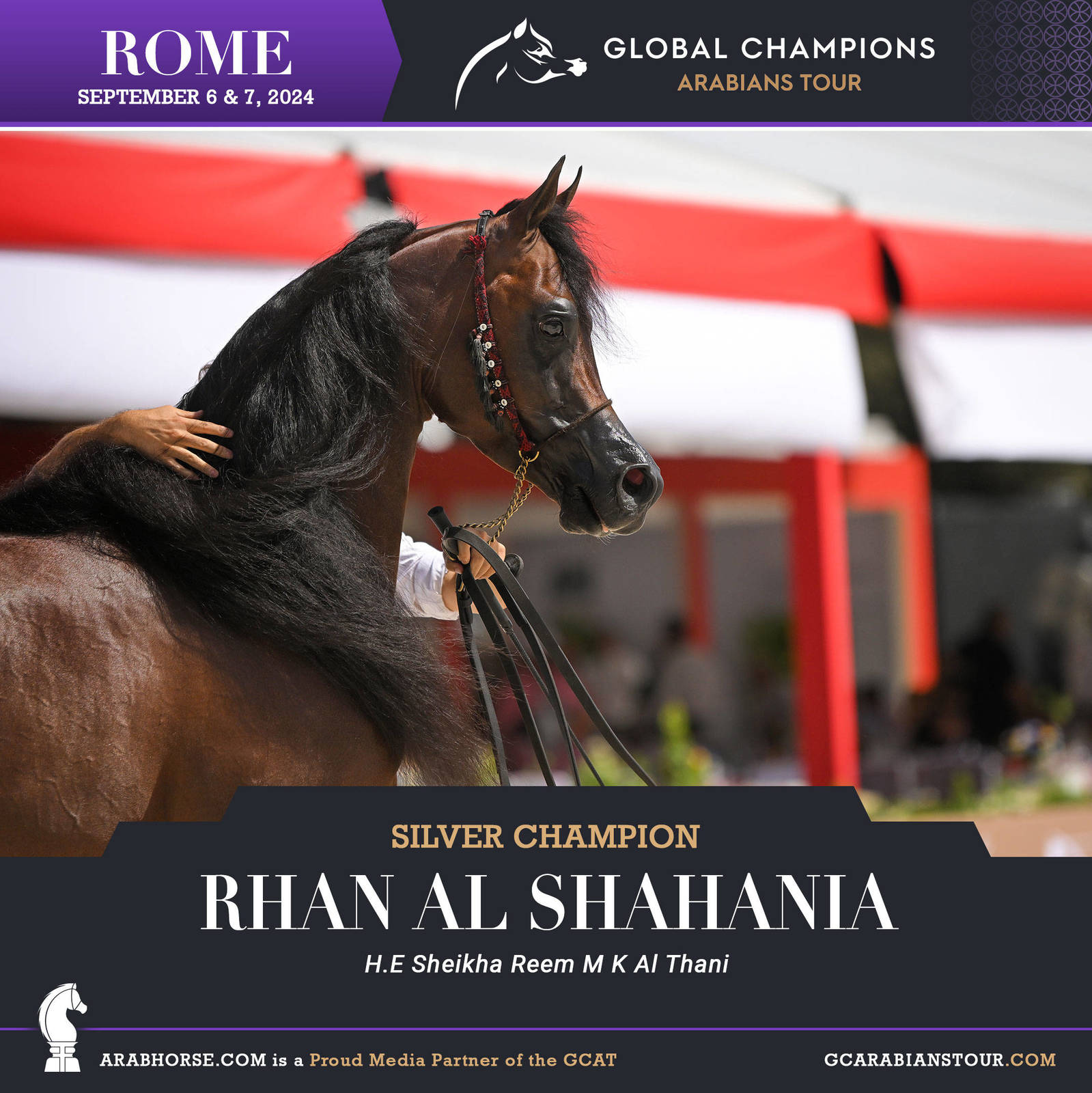 Congratulations to all the Champions Rome GCAT !