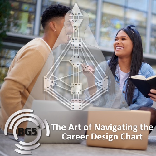 The Art of Navigating the Career Design Chart with the BG5 Keynoting System