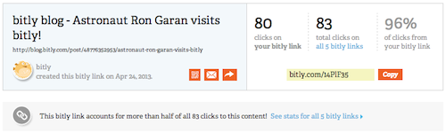 link stats page title